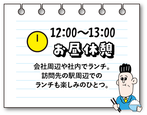 プロモーションプランナーの1日 12:00〜13:00お昼休憩