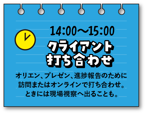 プロモーションプランナーの1日 14:00〜15:00クライアント打ち合わせ