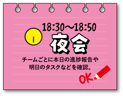プロモーションプランナーの1日 18:30〜18:50夜会