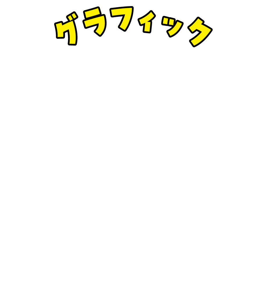 グラフィック